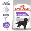 Royal Canin Aliment Sec Chien Maxi Sterilised 12 Kg