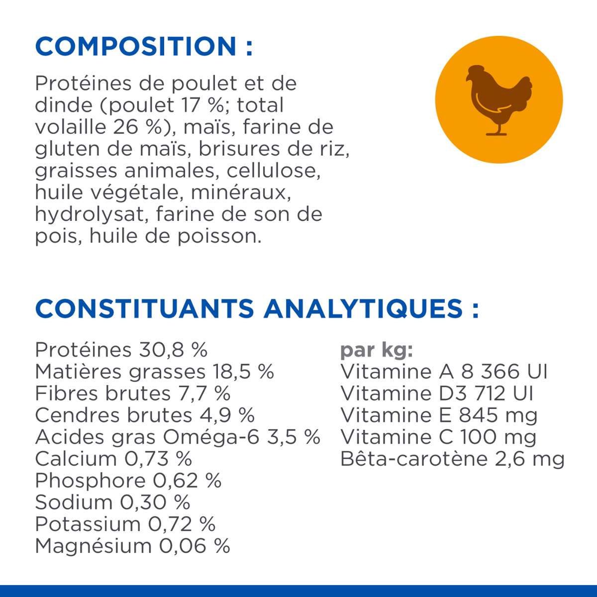 Hill’s Science Plan Hairball And Perfect Coat au Poulet 1,5kg Hill’s Science Plan Hairball And Perfect Coat au Poulet 1,5kg