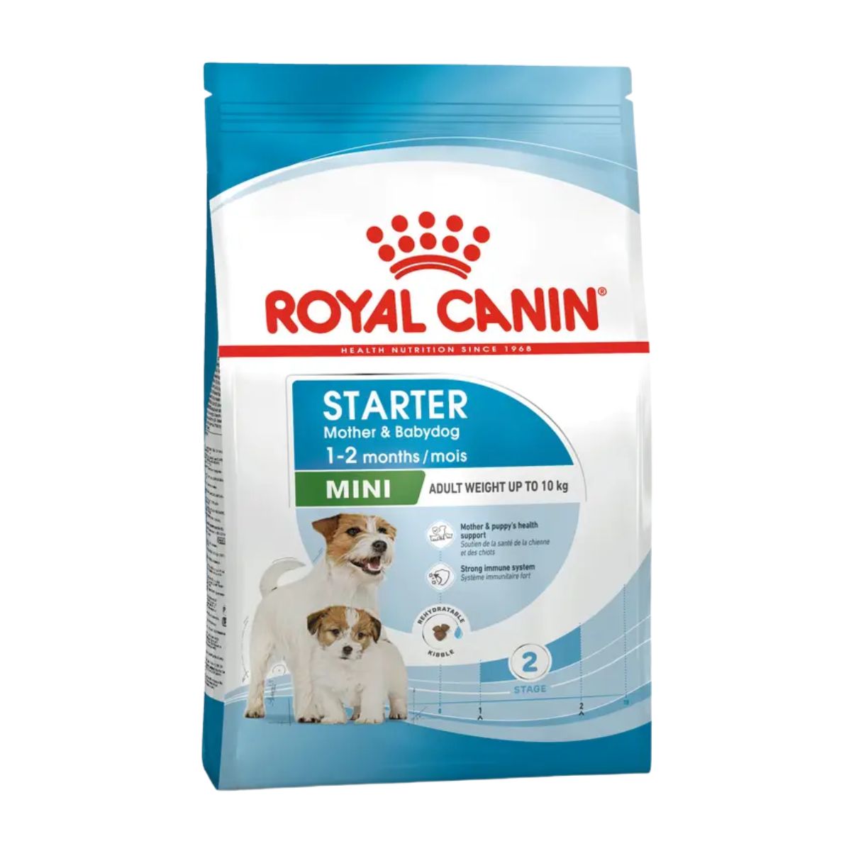 Royal Canin Mini Starter Mother & Babydog 4kg Royal Canin Mini Starter Mother & Babydog 4kg