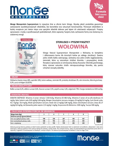 MONGE MONOPROTEIN MONGE MONOPROTEIN